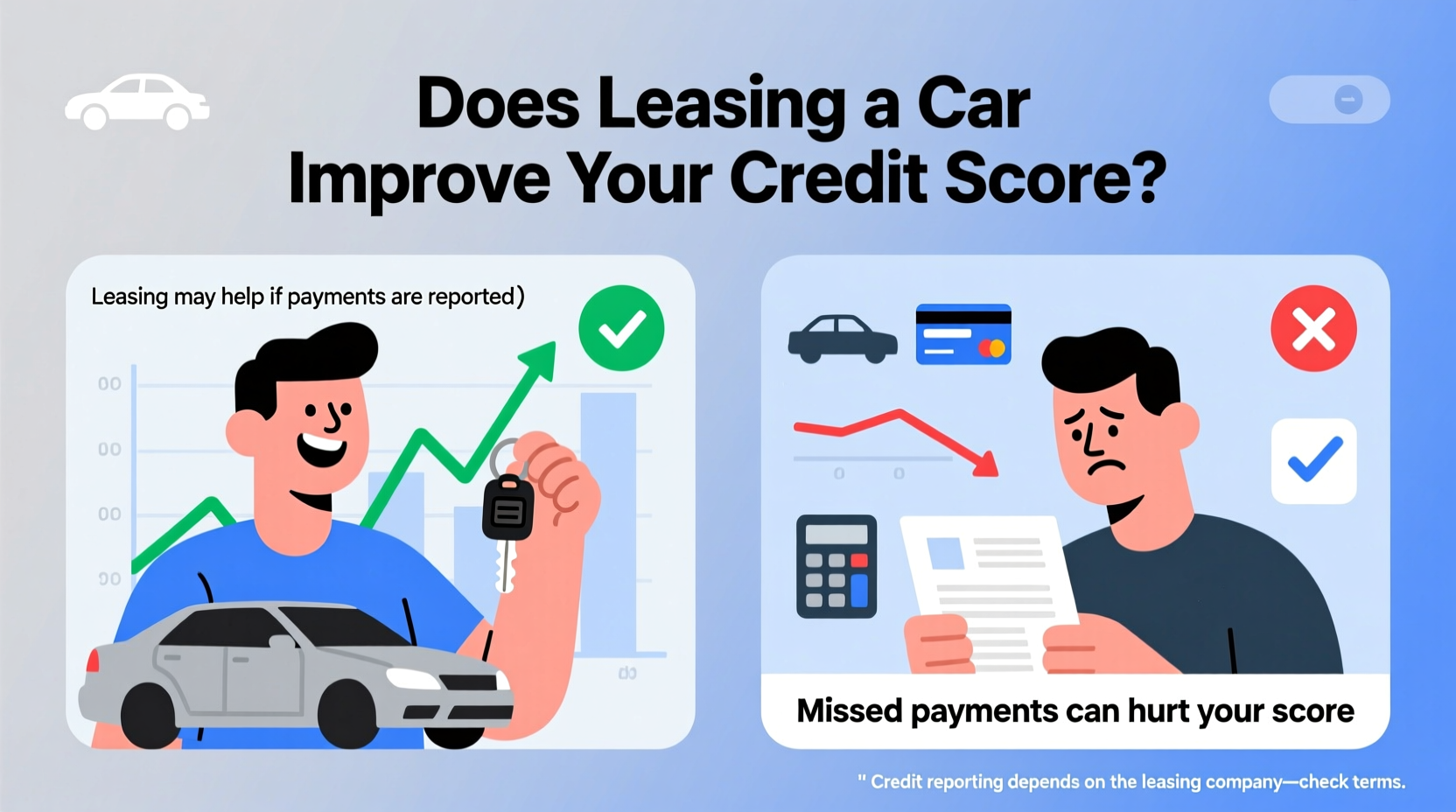 does leasing a car improve your credit