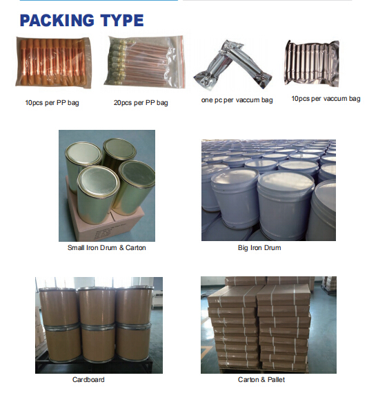 Manufacture Common Type Air Conditioning Copper Refrigerant Filter Drier