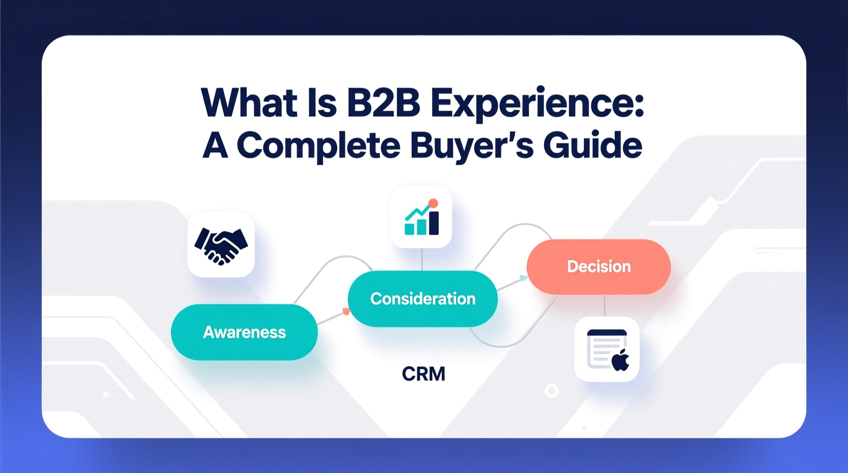 What Is B2B Environment? A Complete Guide for Buyers