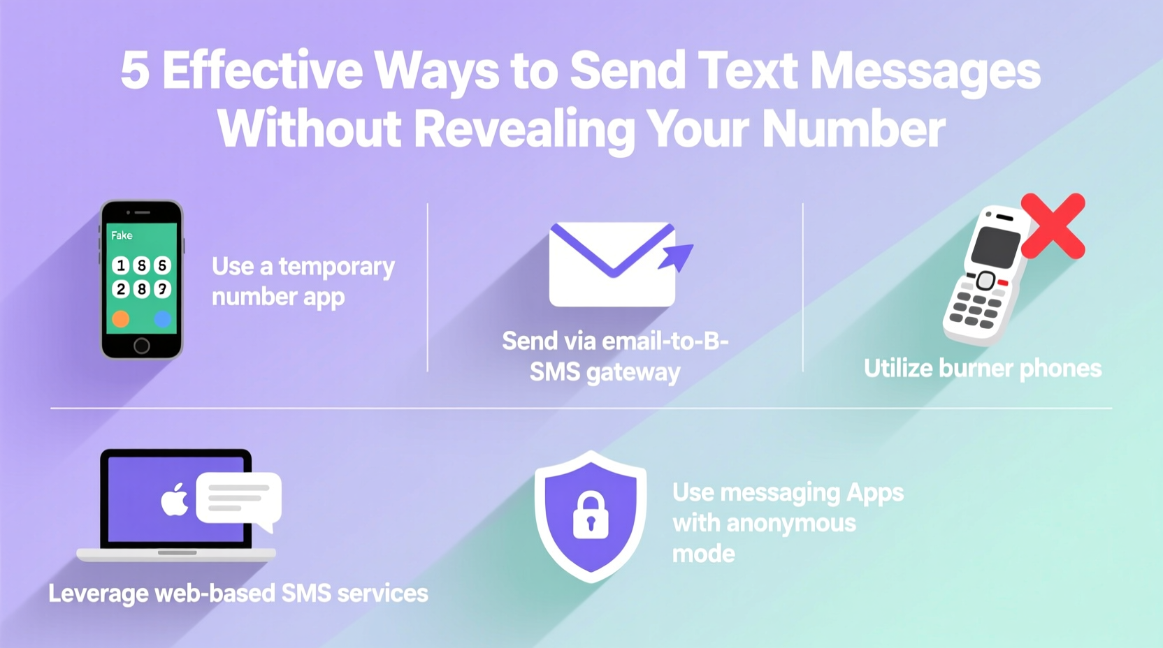 effective ways to send text messages without revealing your number