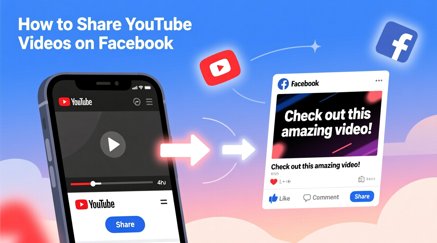 how to easily share your youtube videos on facebook for maximum engagement