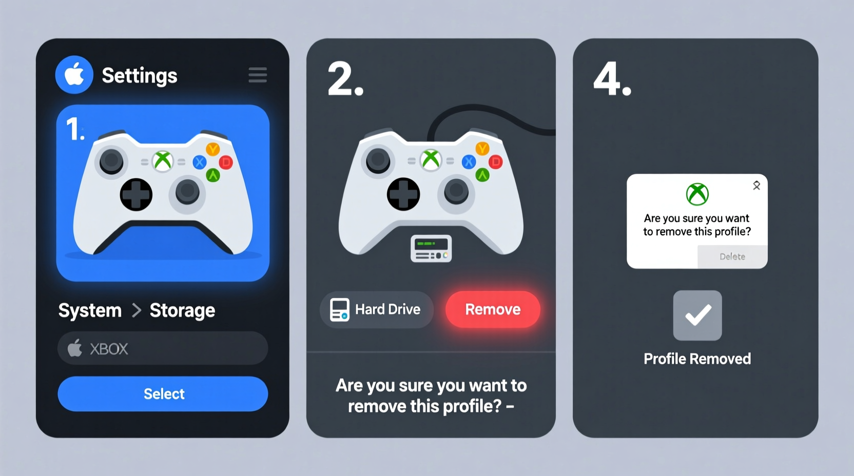 step by step guide to permanently remove an xbox 360 profile from your console