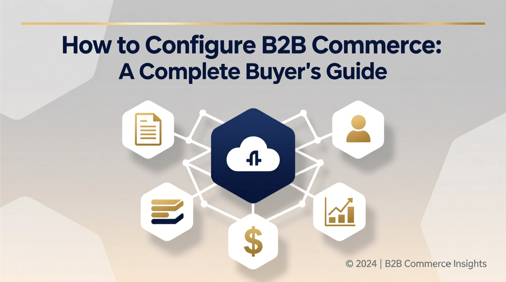how to configure b2b commerce