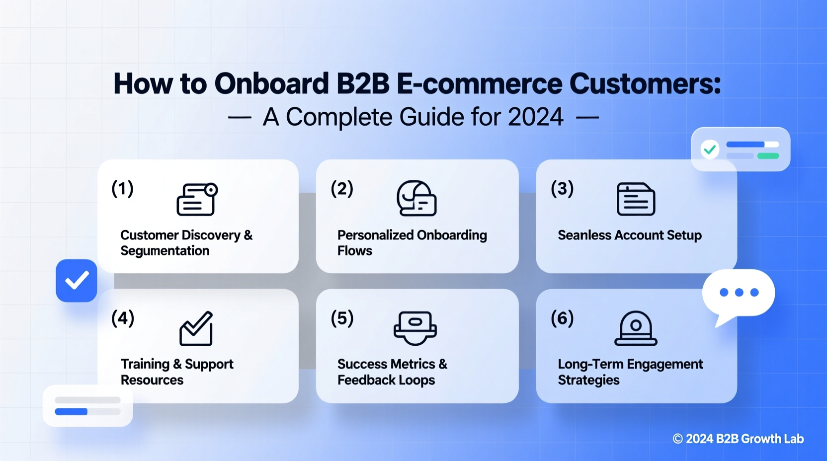 how to onboard b2b ecommerce customers