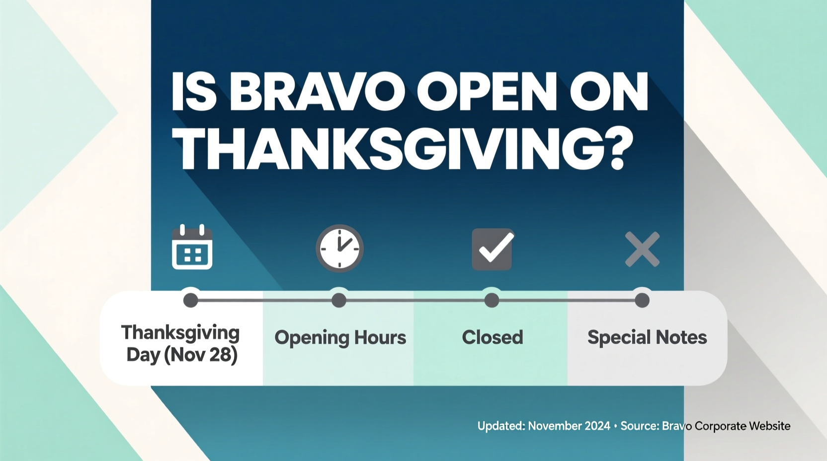 is bravo open on thanksgiving
