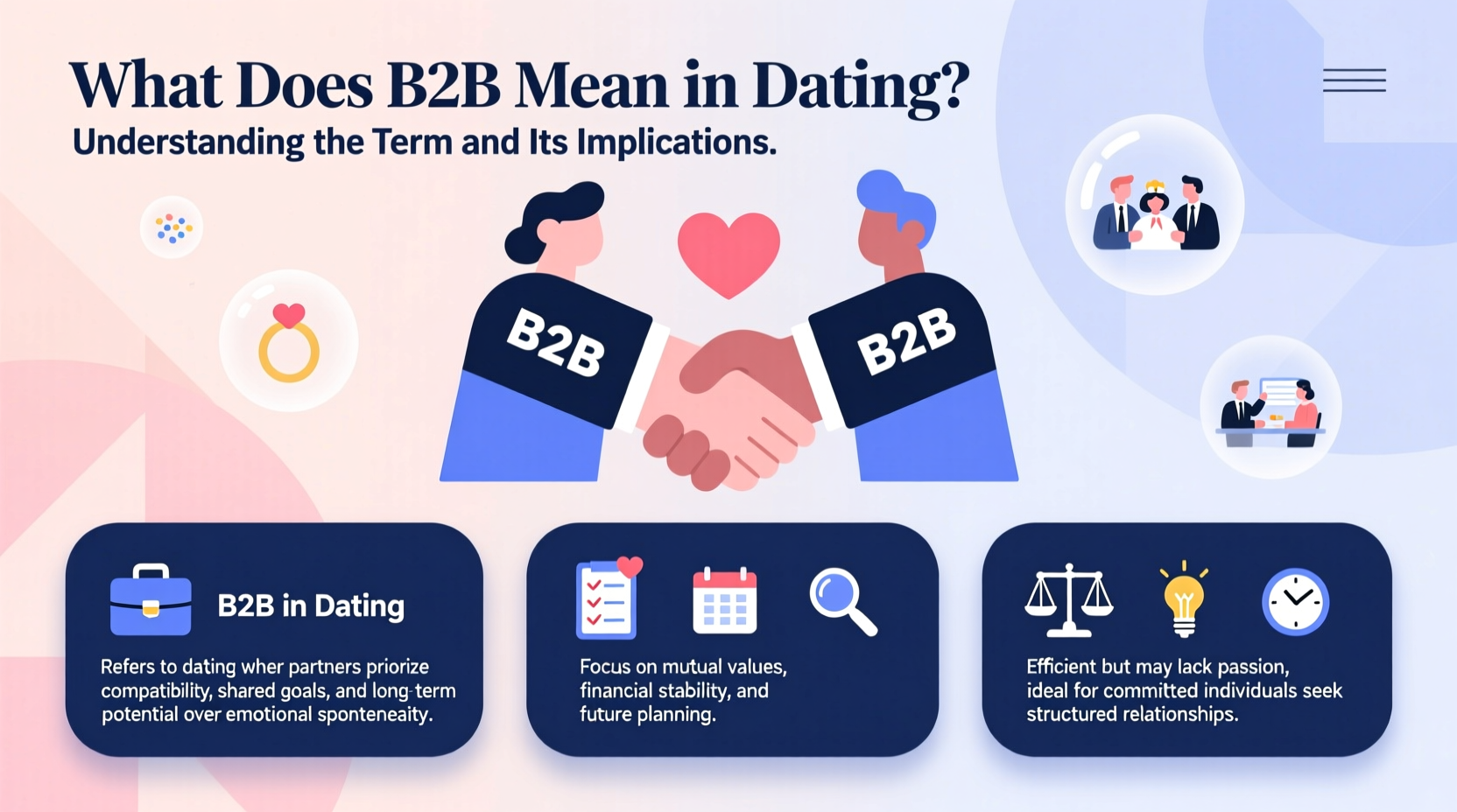 what is b2b mean in dating