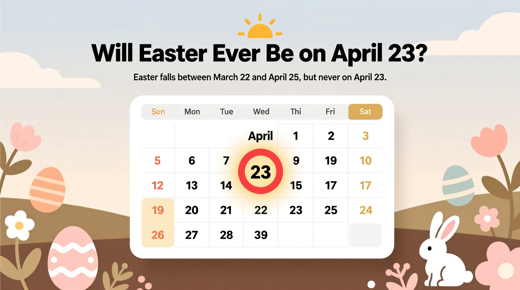 will easter ever be on april 23