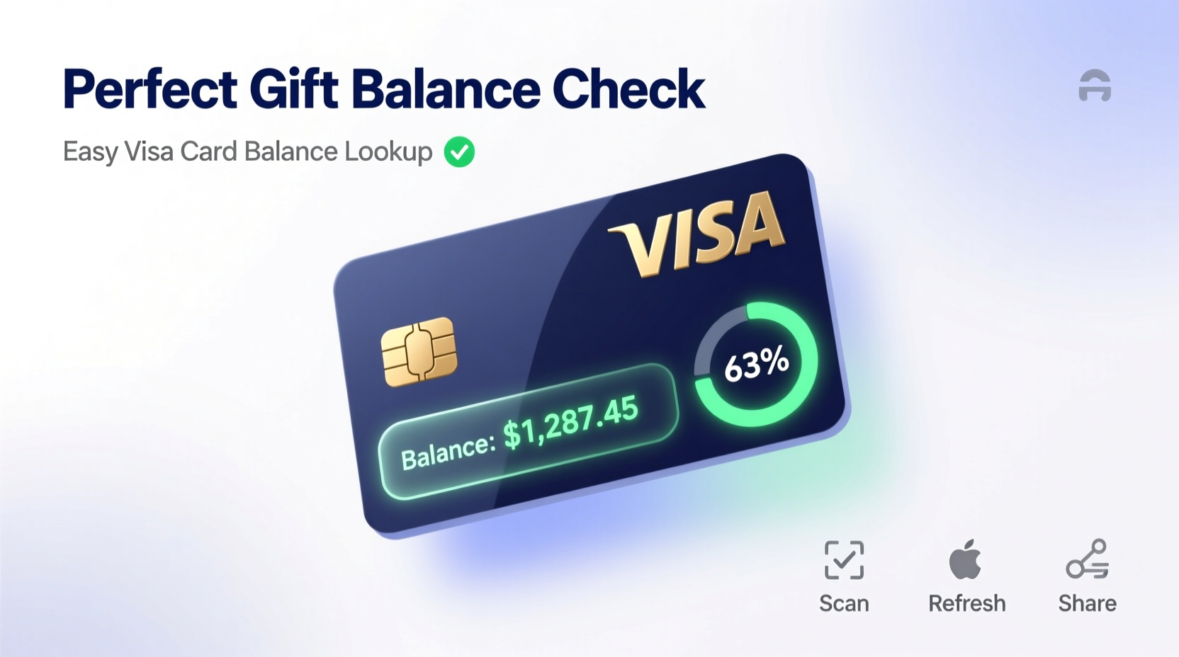 Perfect Gift Balance Check Easy Visa Card Balance Lookup