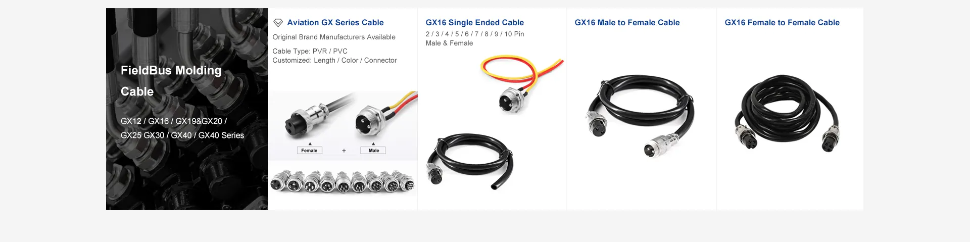 Circular Connector Cable