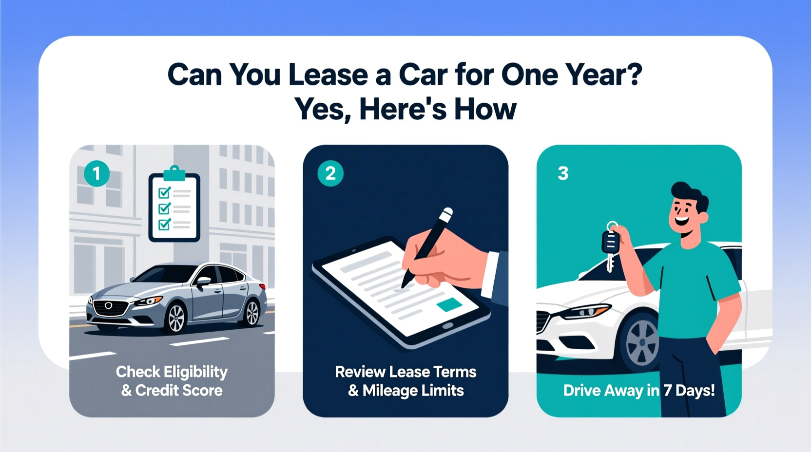can you lease a car for one year