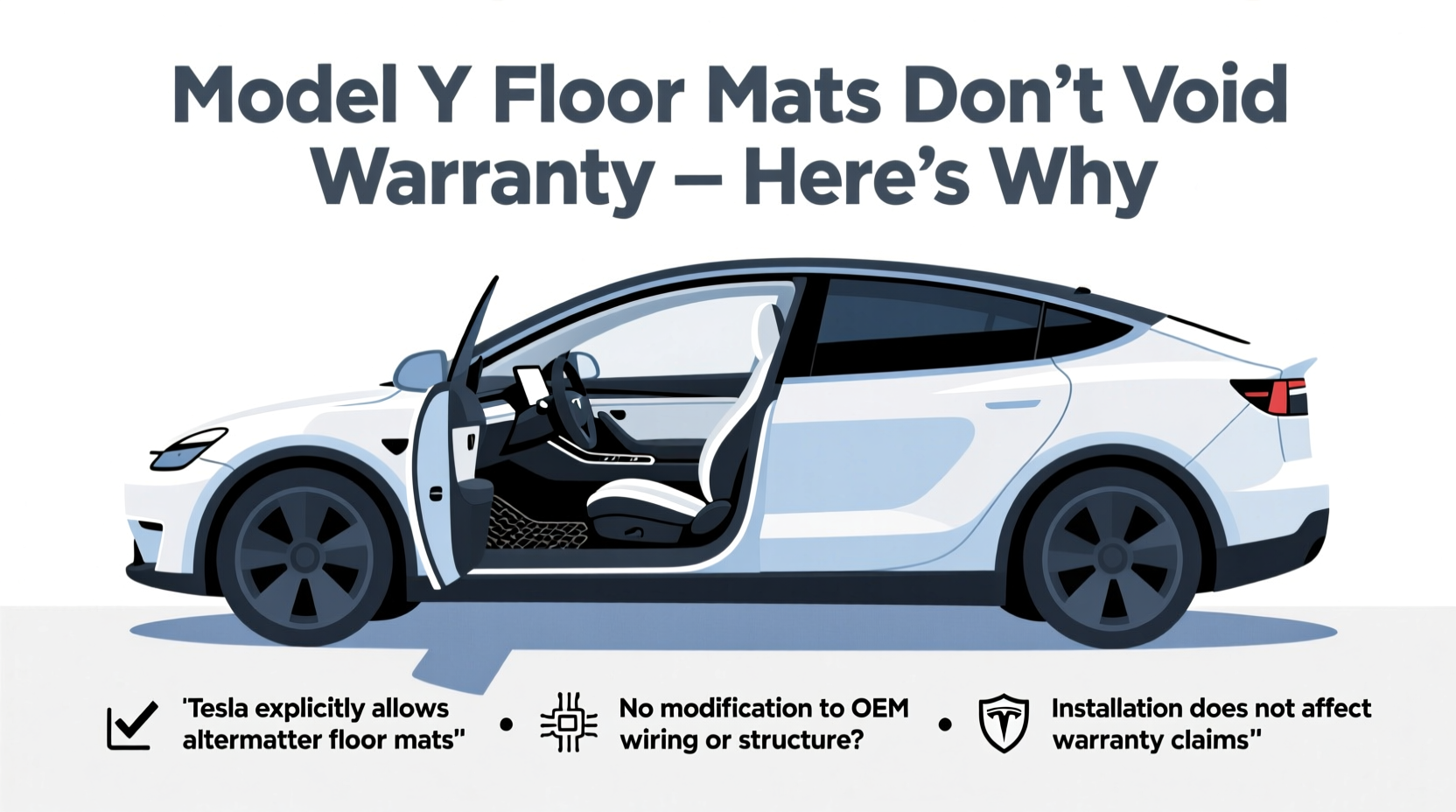 install model y mats warranty