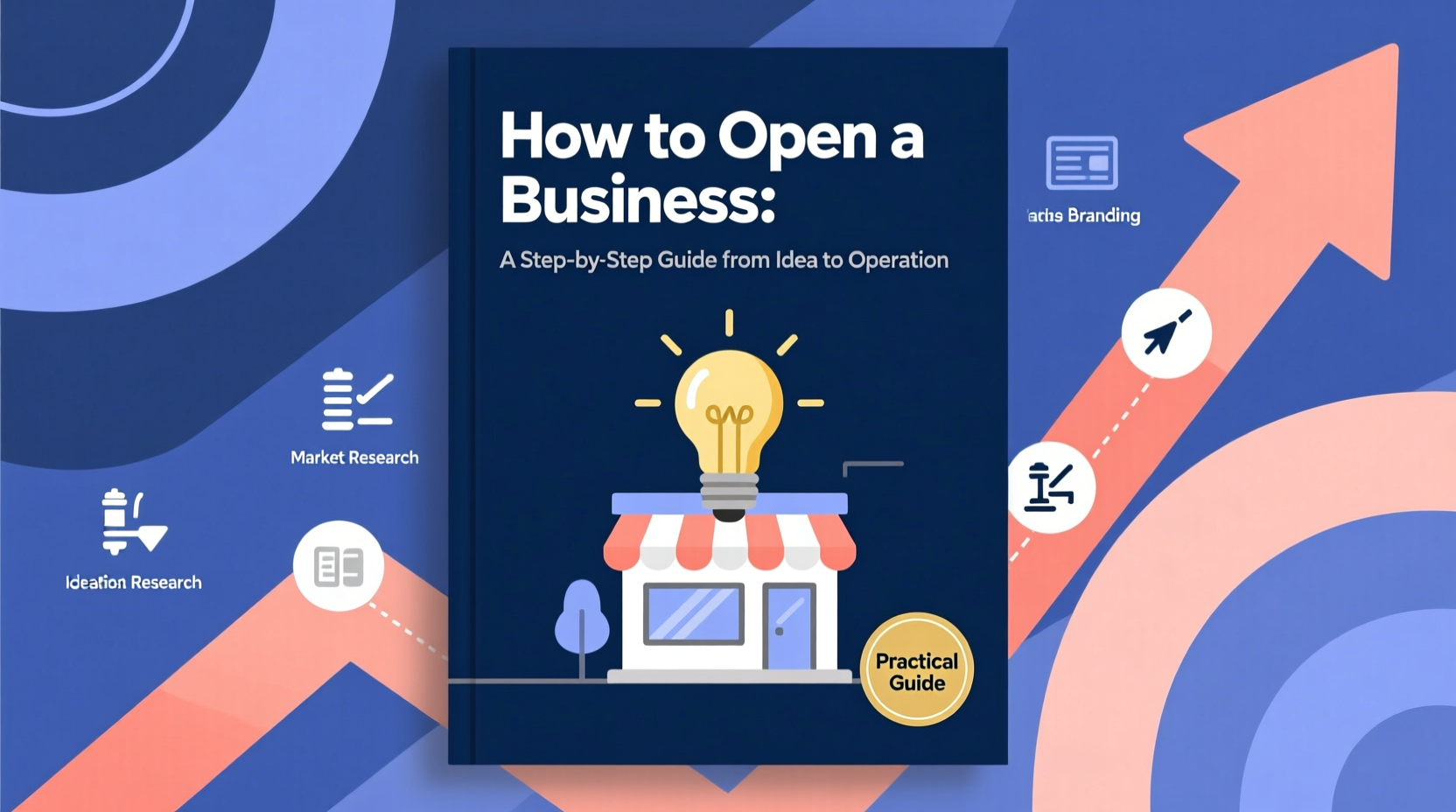 How To Open A Business A Practical Guide To Launching Successfully From ...