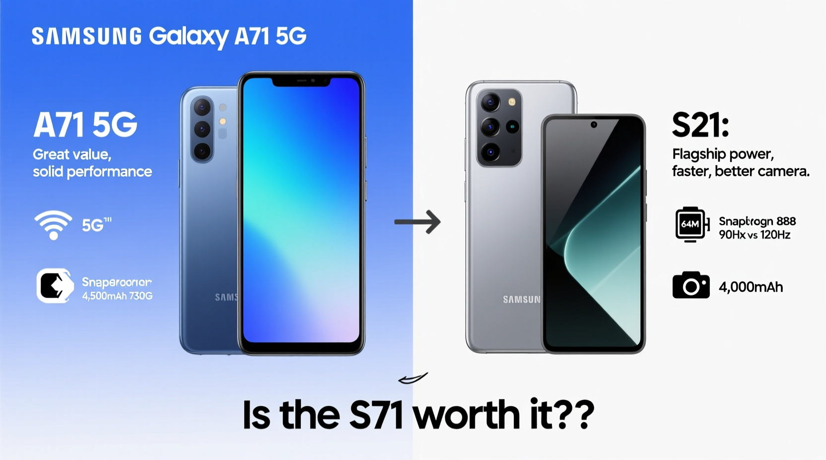 samsung a71 5g vs s21 is the s21 worth the upgrade or is the a71 still good 2