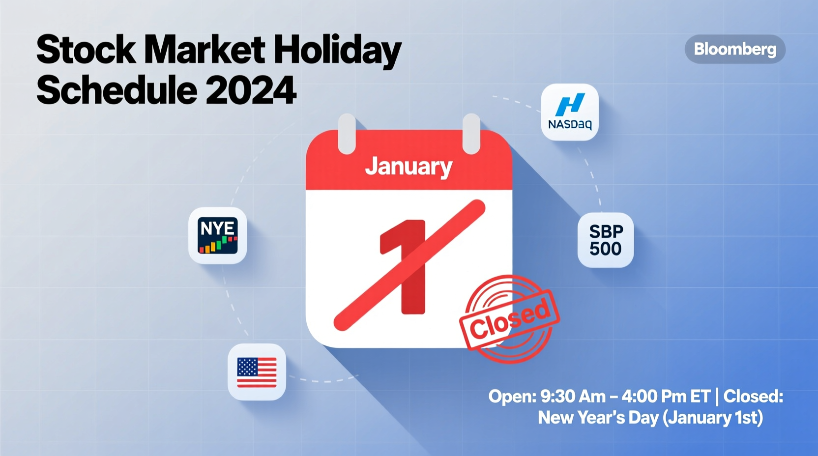 is the stock market open on january 1st