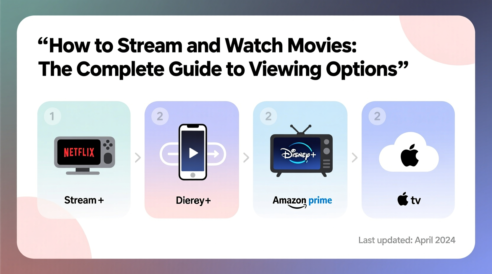 how to stream and watch the movie here a complete guide to viewing options