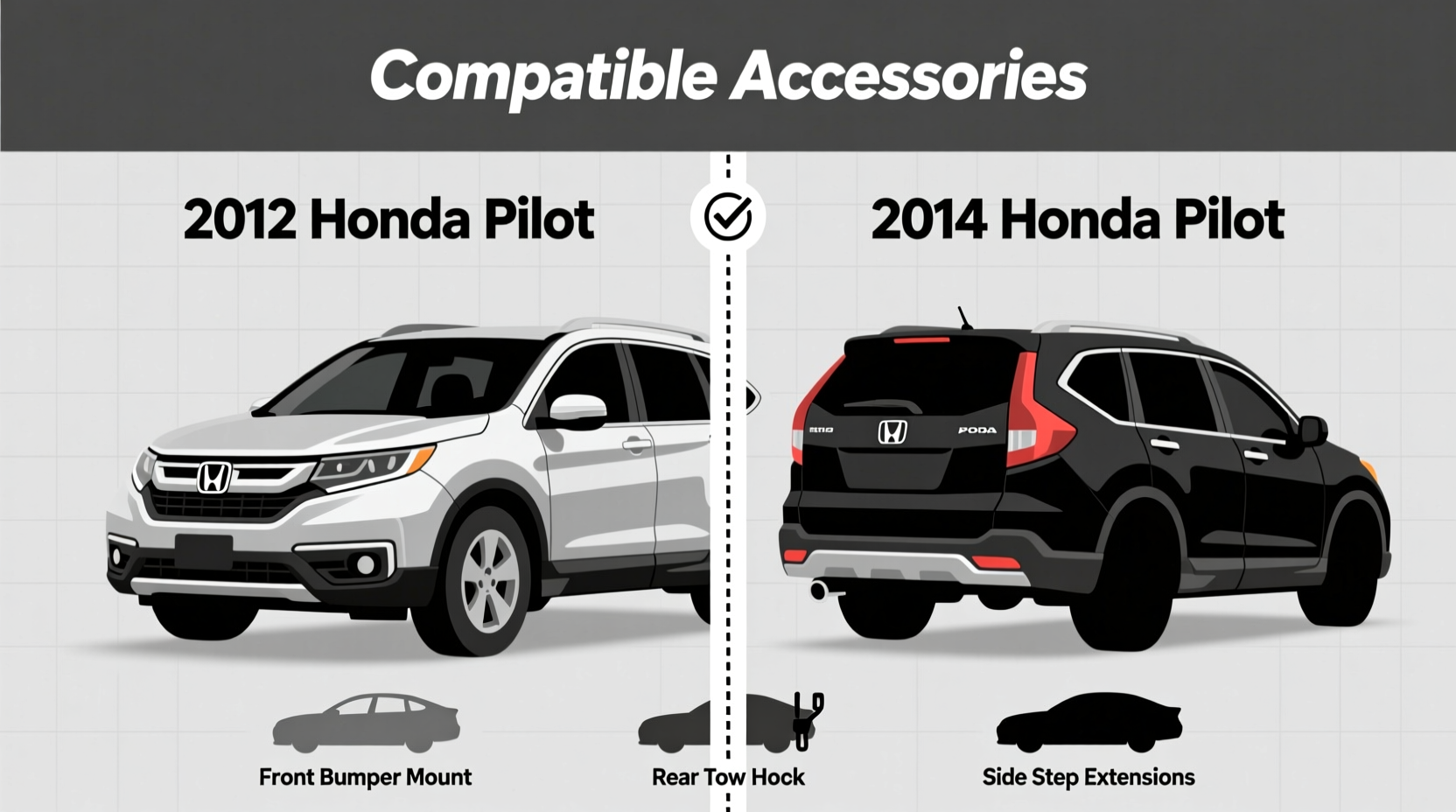 2012 vs 2014 pilot accessory fit