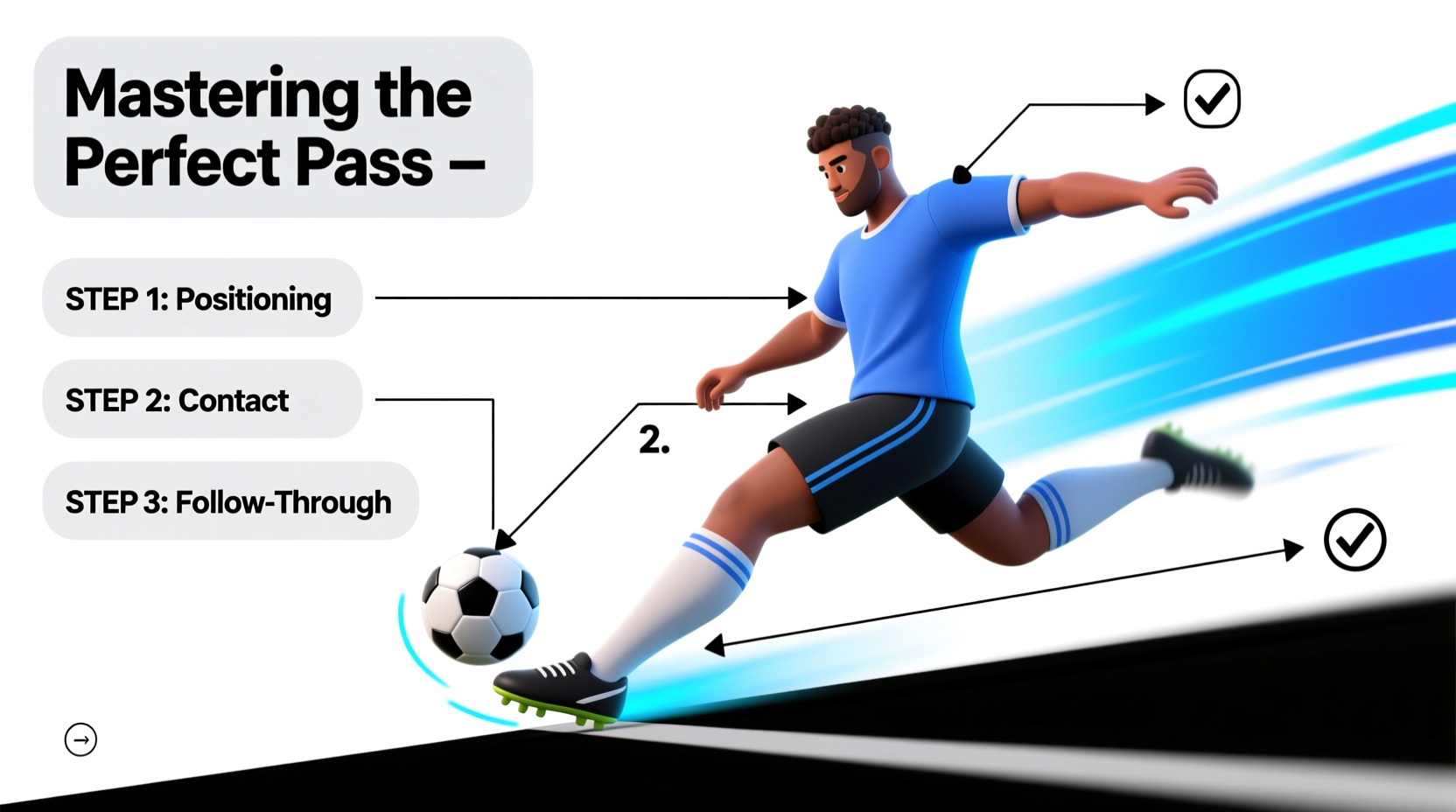mastering how to make a pass step by step tips for effective pass creation