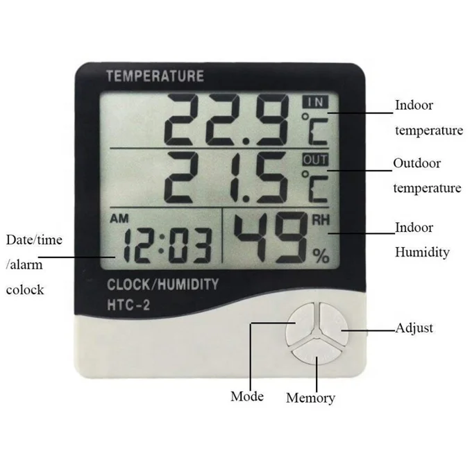 Professional Indoor Industrial Hygrometer Digital Room Thermometer & Hygrometer Htc-2