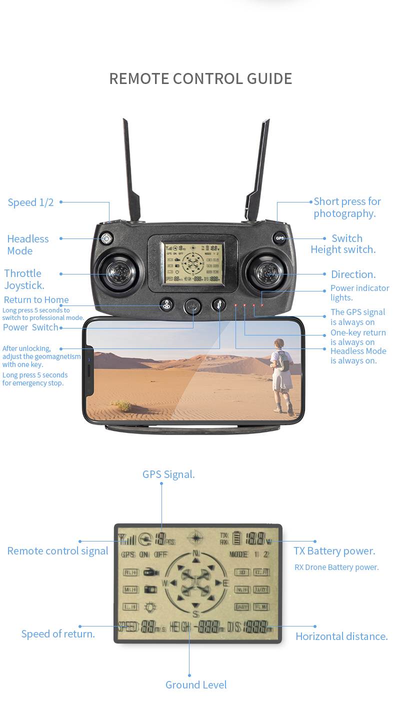 JJRC X16 Drone, headless mode: always on power switch one-key return always on