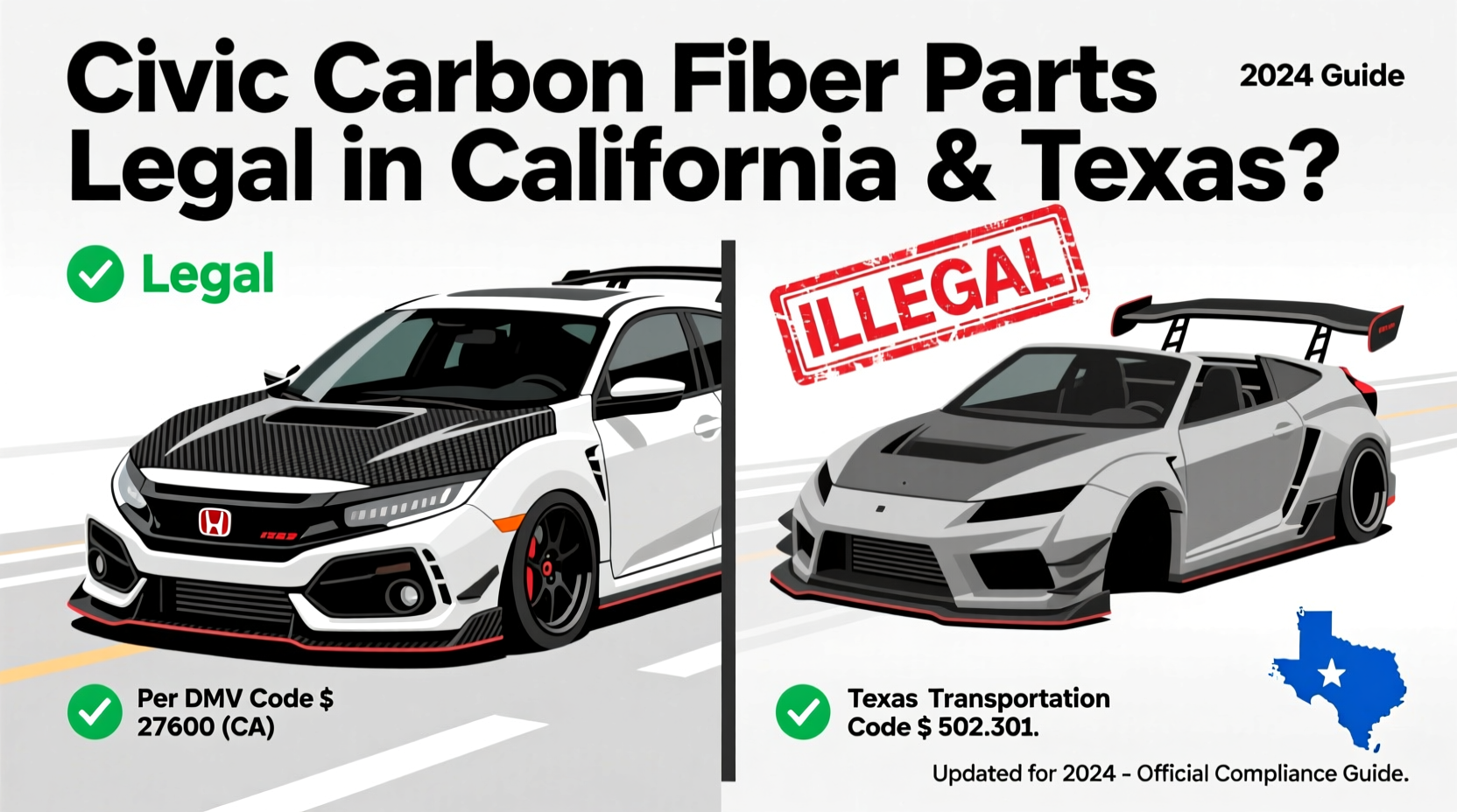 civic carbon legal california texas