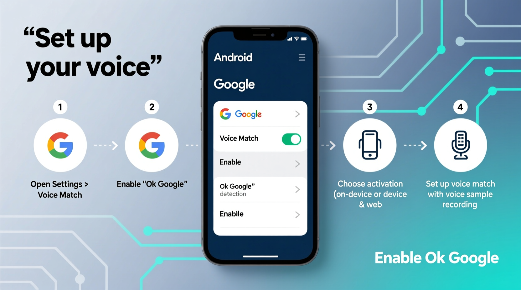mastering voice control a step by step guide to enabling ok google on android devices