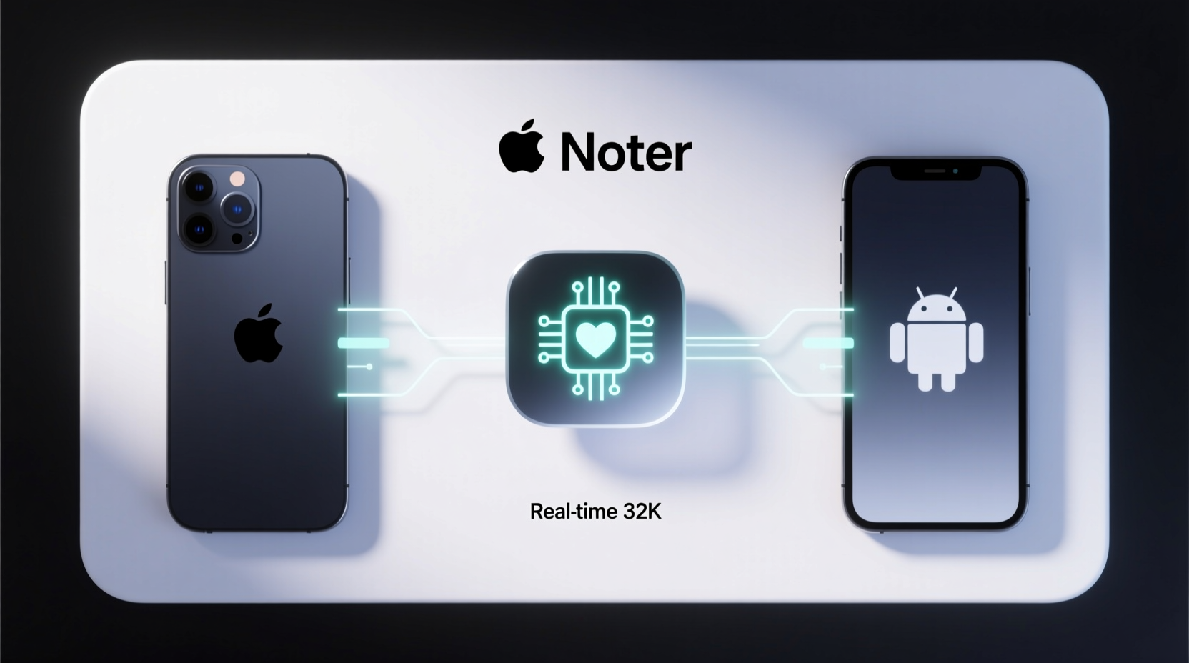 MobileNoter Syncs Notes from iOS and Android with Micro