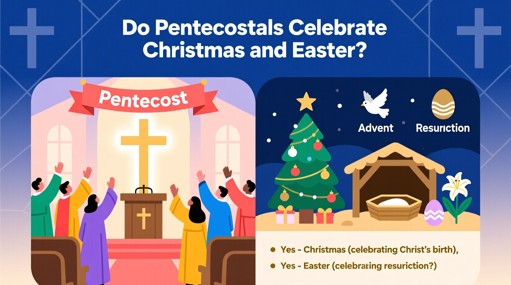 do pentecostals celebrate christmas and easter