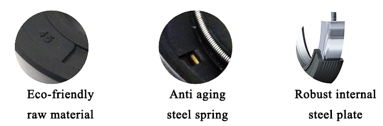 Double Lip High Pressure Spring Shaft Motorcycle Power Steering Crankshaft Hydraulic Tractor Nbr Rubber TC Skeleton Oil Seal