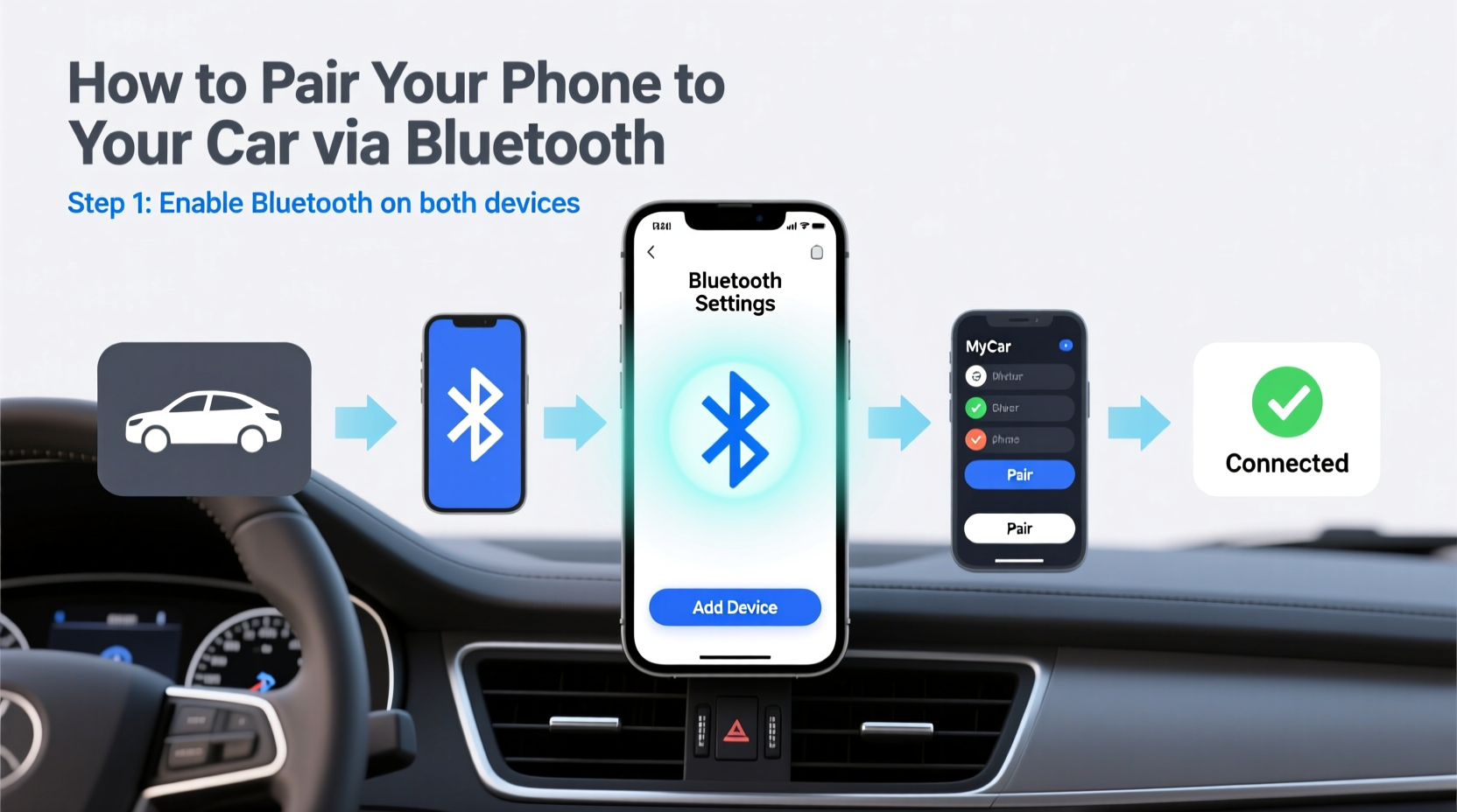 how do i pair this phone to my car