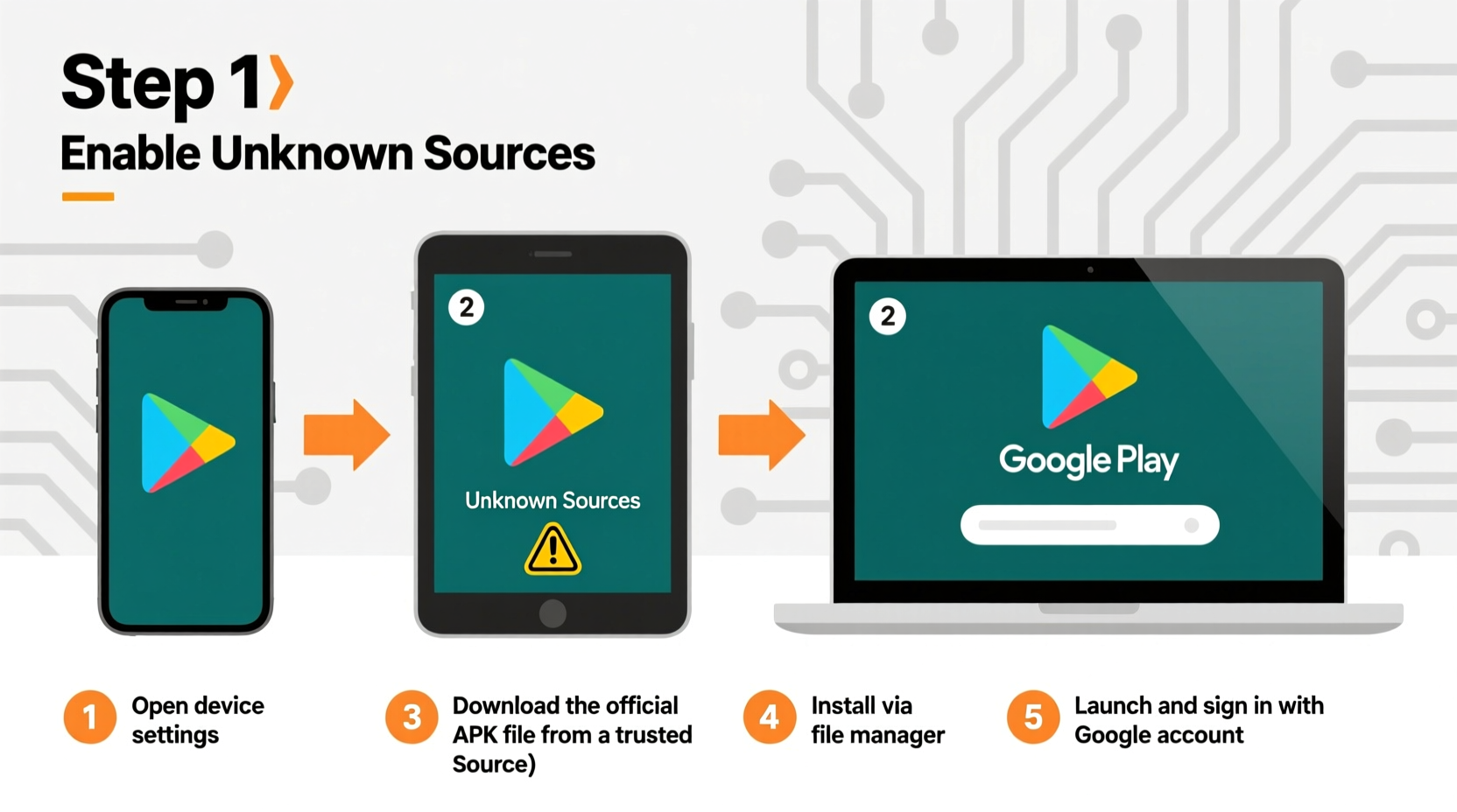 how to easily access and install the google play store on any device 2