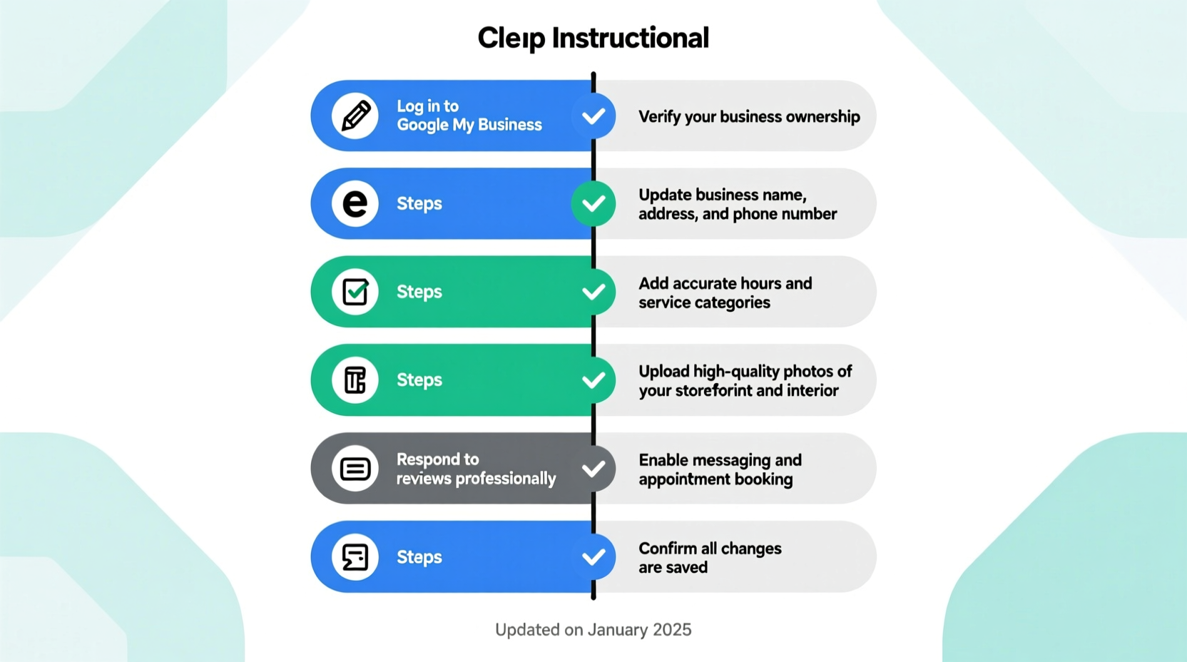 a step by step guide to effectively updating your google my business profile