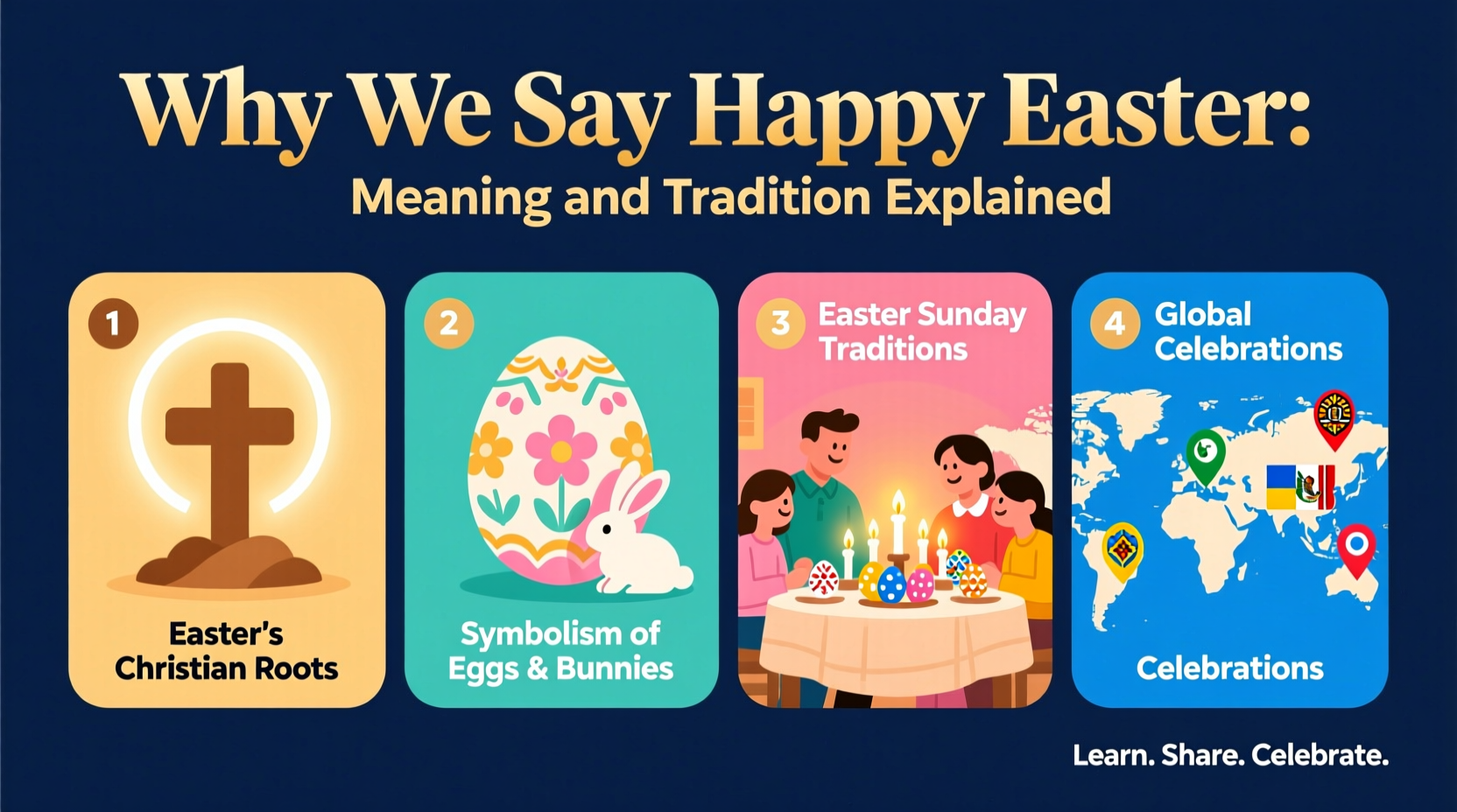 why we say happy easter