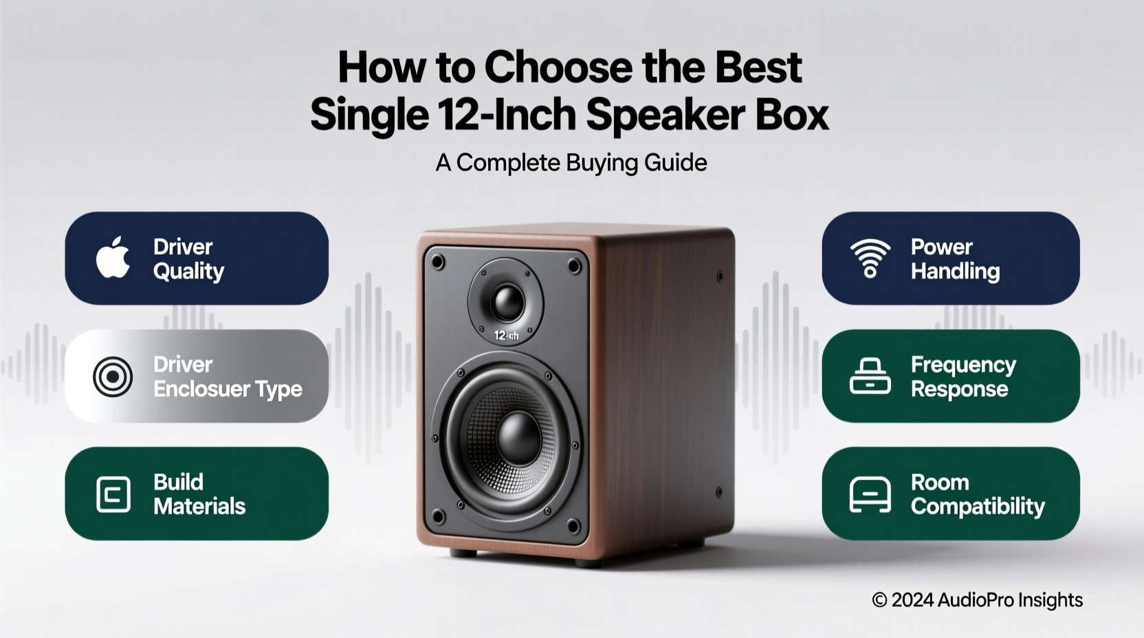 single 12 inch speaker box