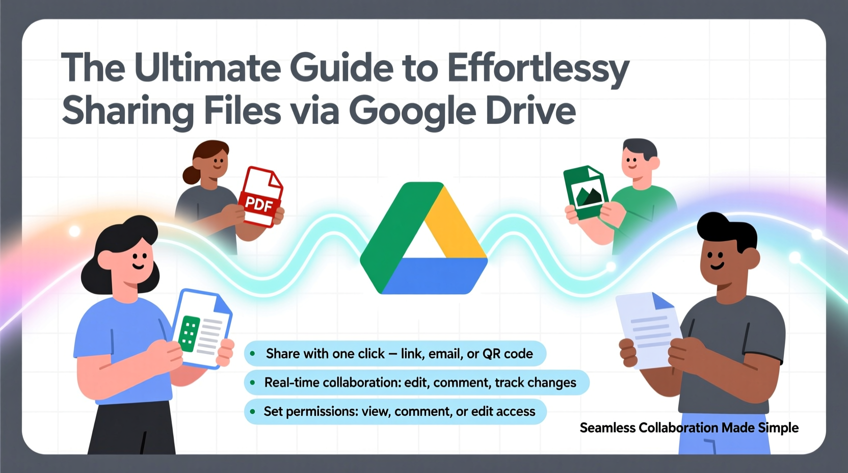 the ultimate guide to effortlessly sharing files via google drive for seamless collaboration