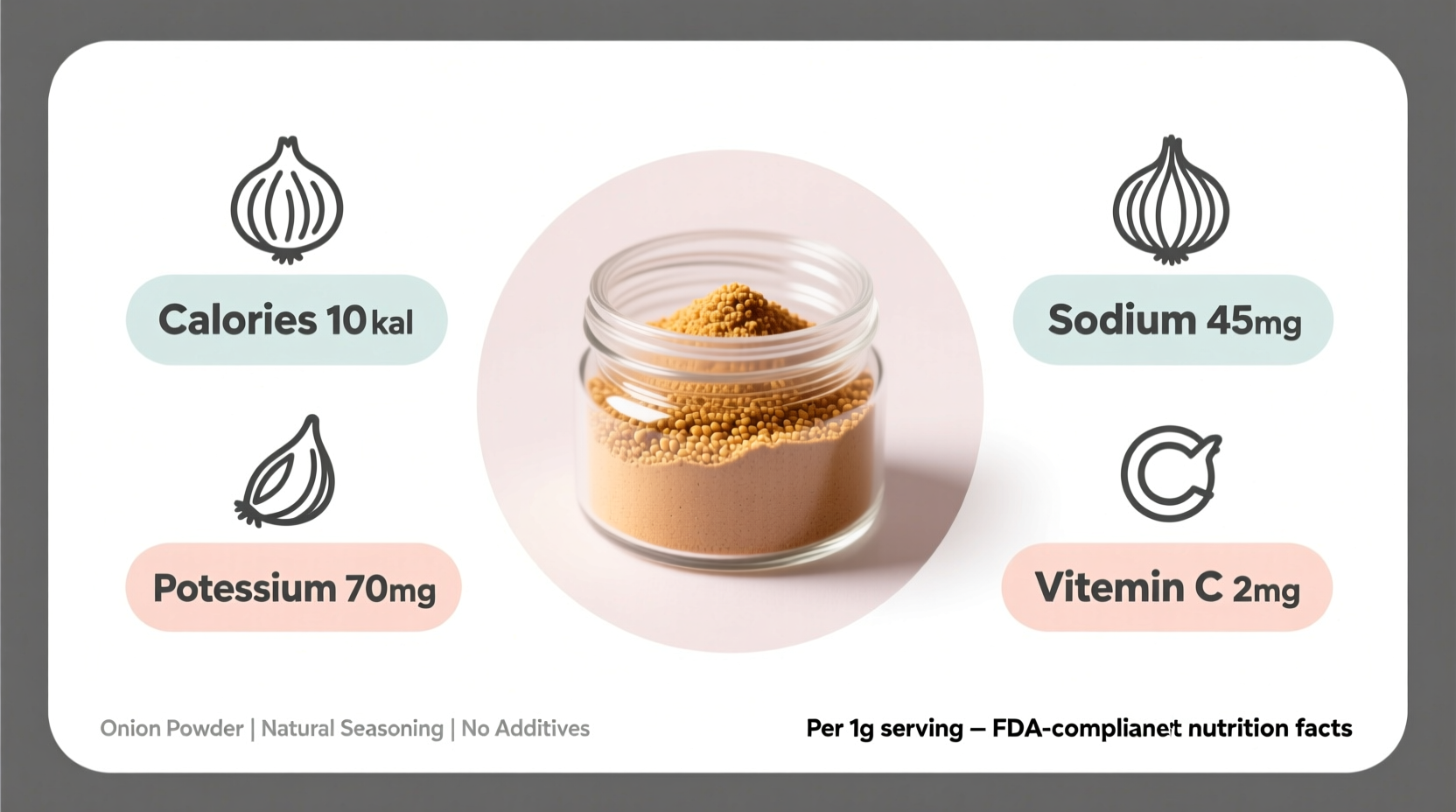 onion powder nutrition facts