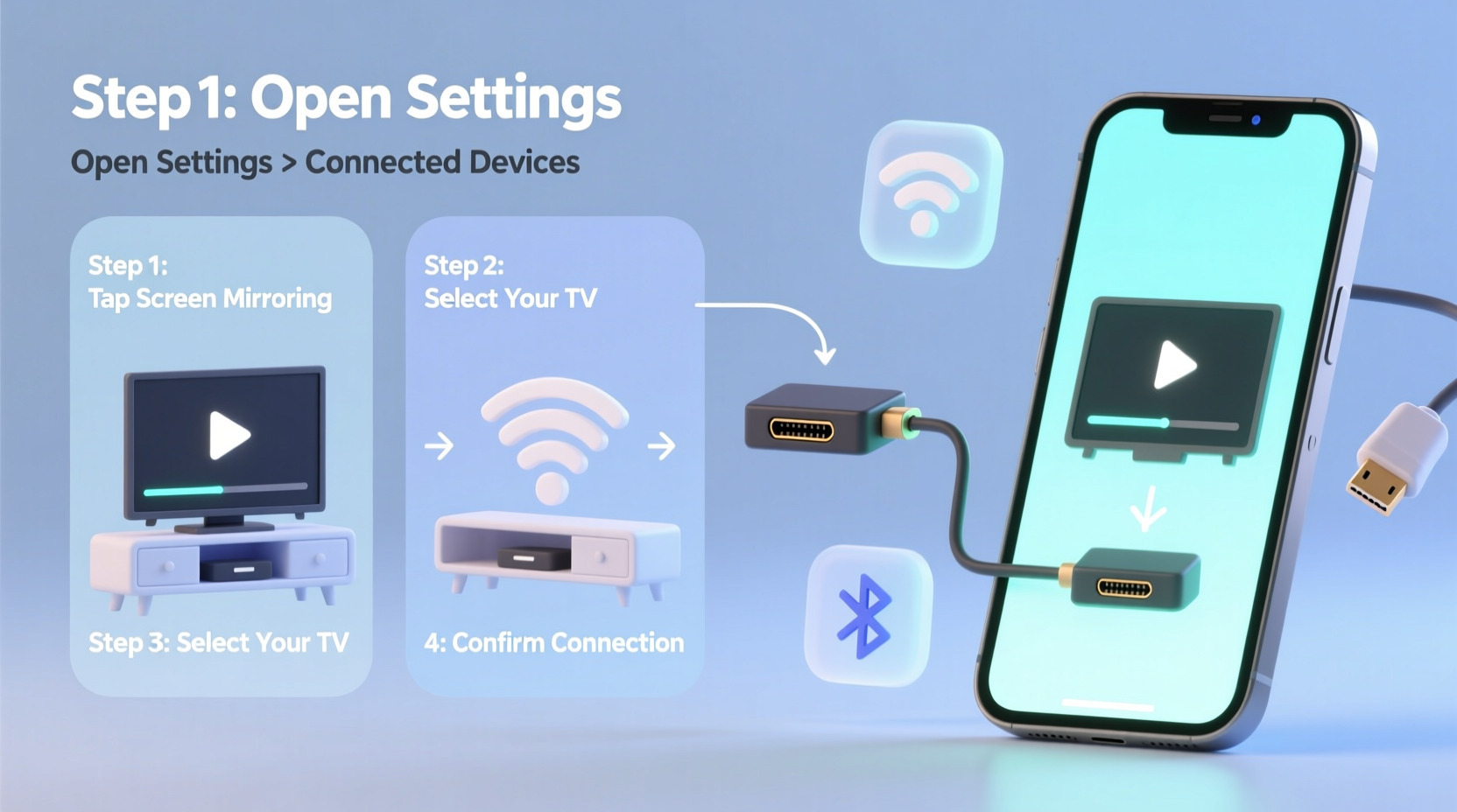 step by step guide to seamlessly connect your phone to any tv for streaming and mirroring