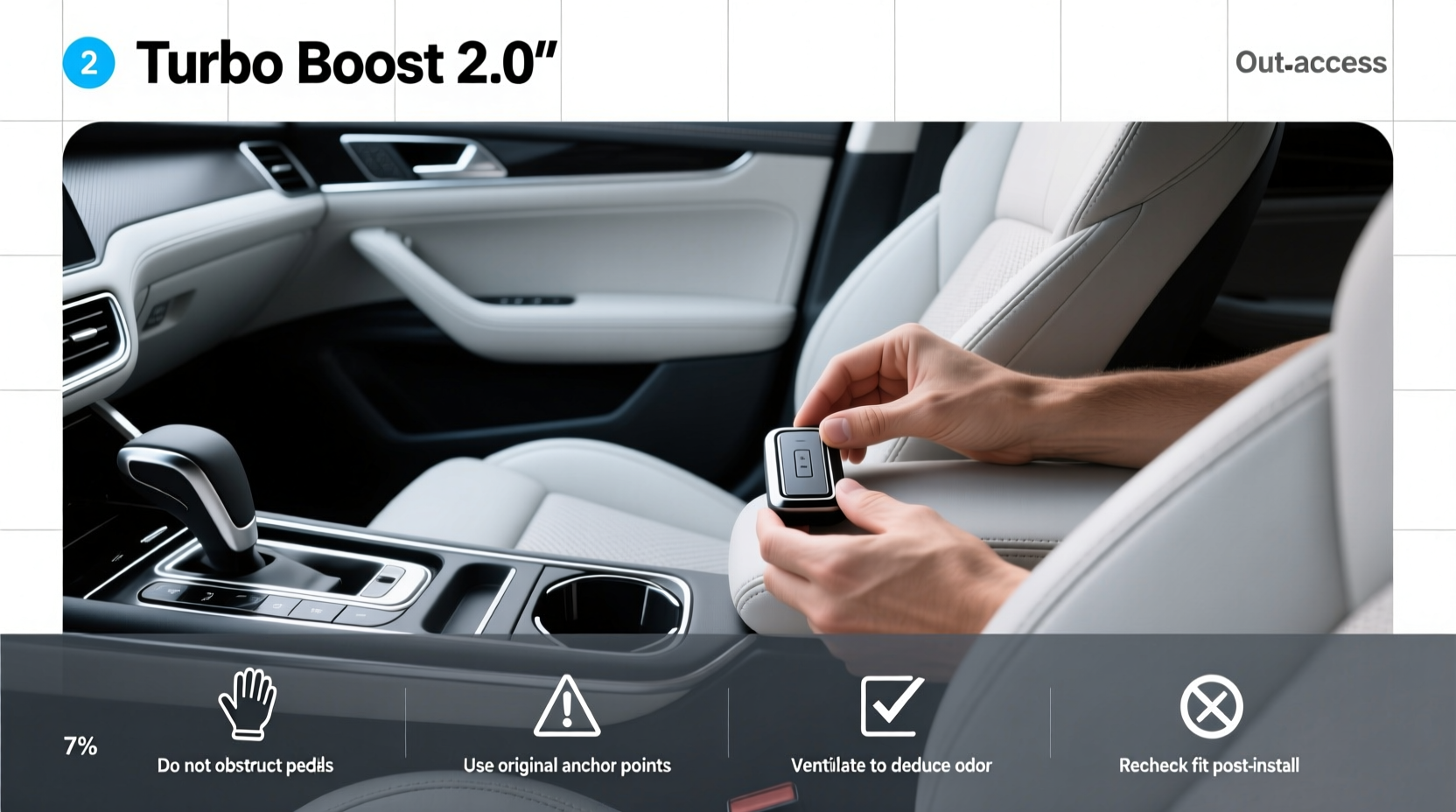 Turbo Boost 2.0 Buying Guide: How to Choose the Right Model