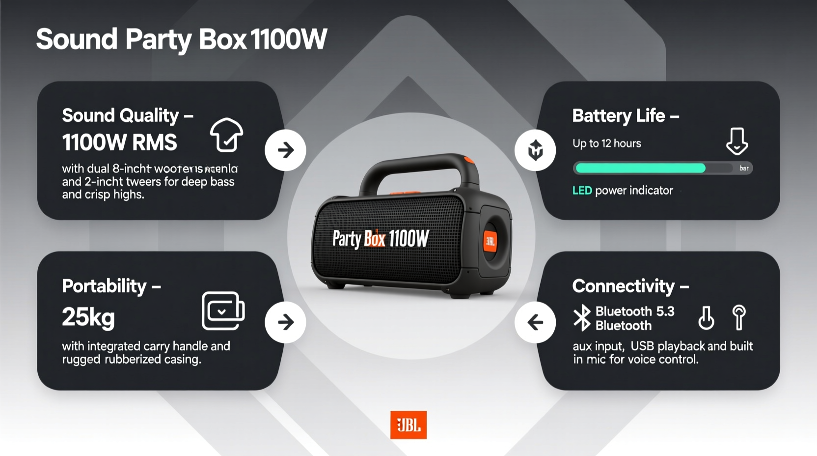 party box jbl 1100w