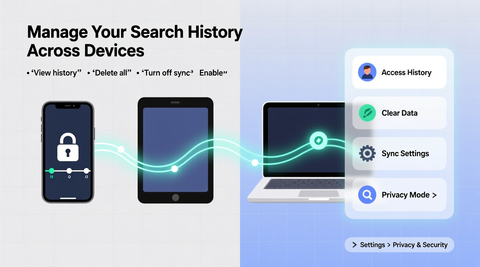 how to access and manage your search history across devices for enhanced privacy