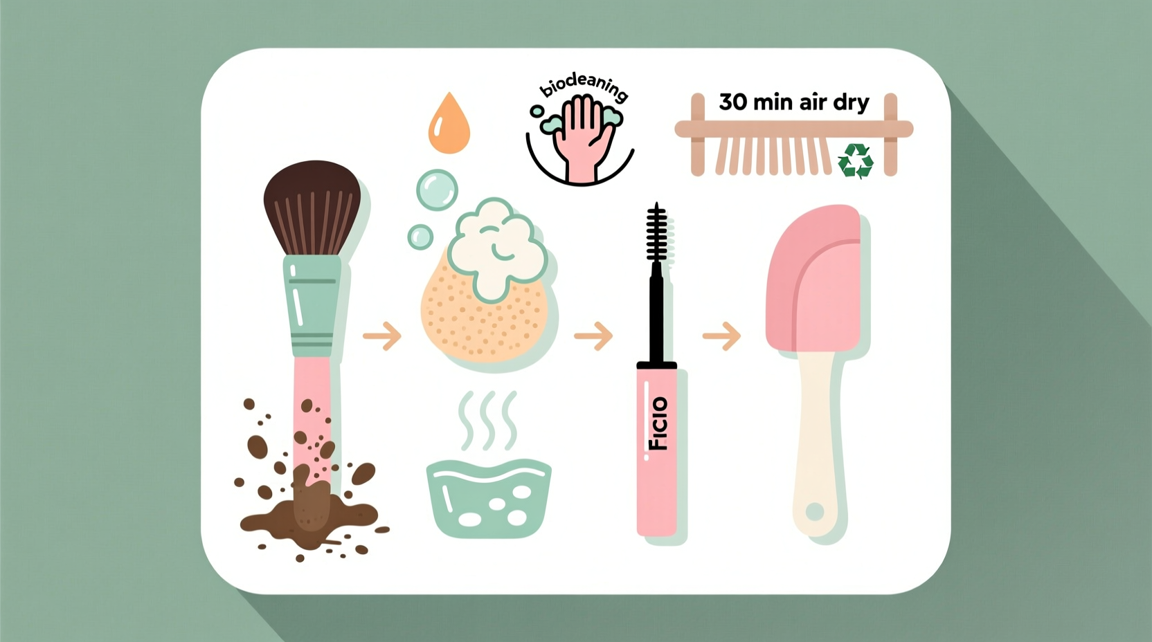 how to clean beauty tools