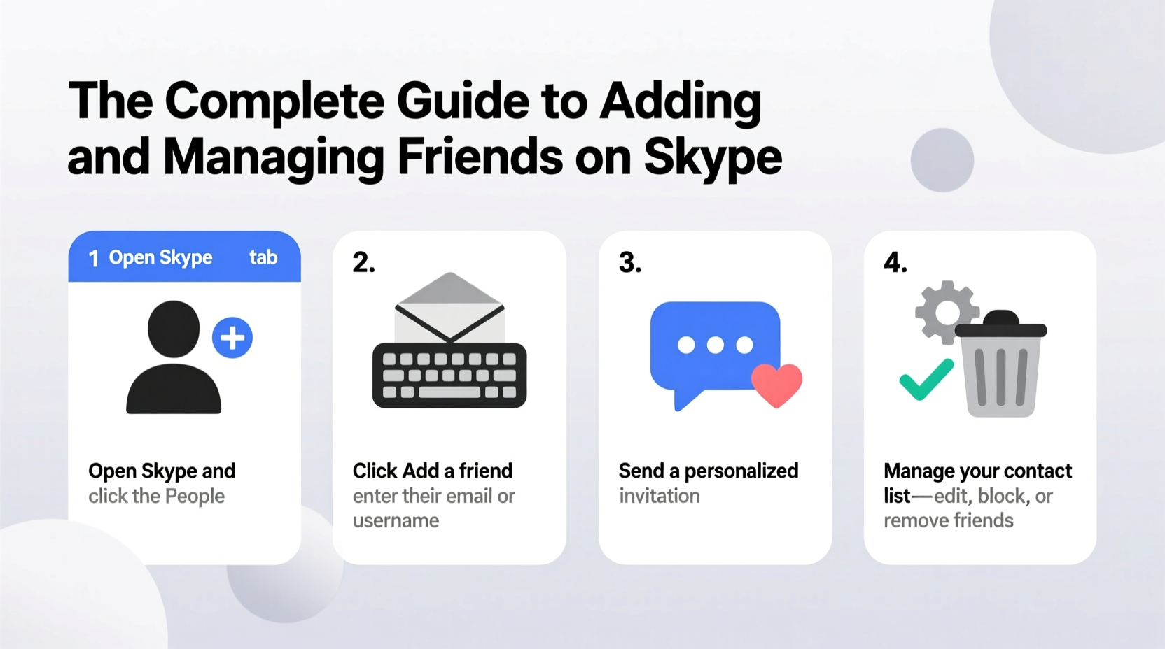 the complete guide to adding and managing friends on skype easily