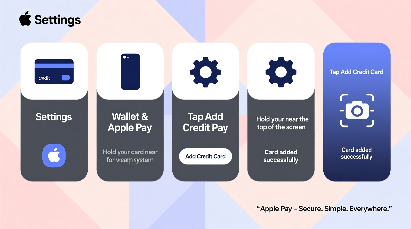 a step by step guide to adding and managing credit cards on your iphone