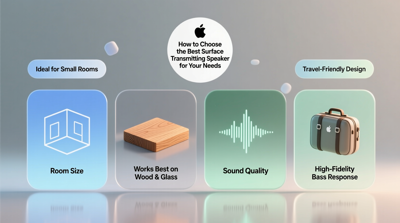 surface transmitting speaker
