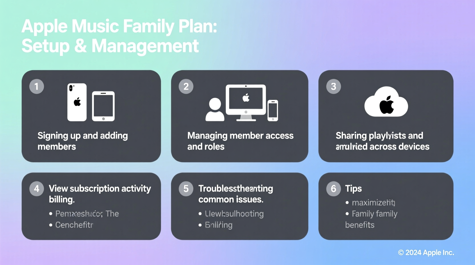 a complete guide to setting up and managing an apple music family plan