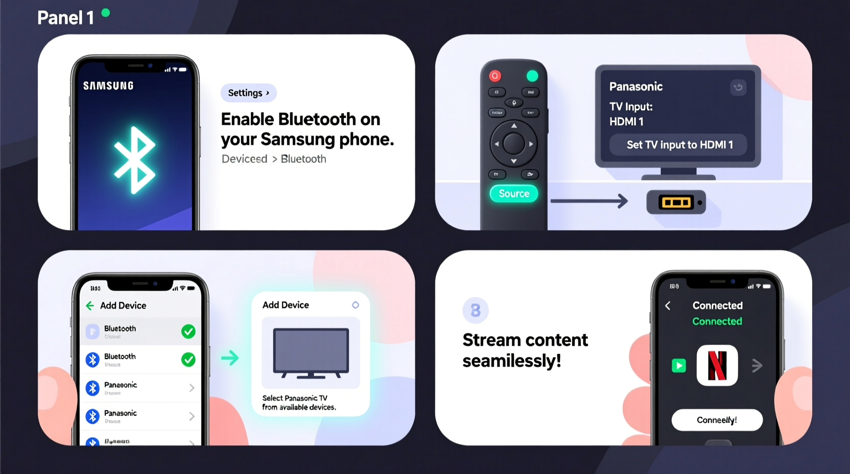 step by step guide to connecting your samsung phone to a panasonic tv for seamless streaming