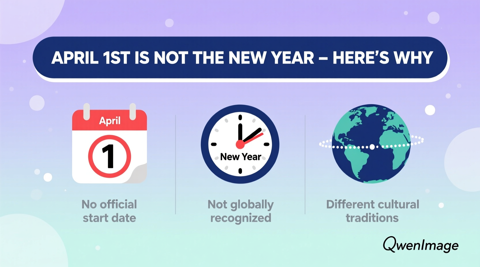April 1st Is Not the New Year – Here's Why