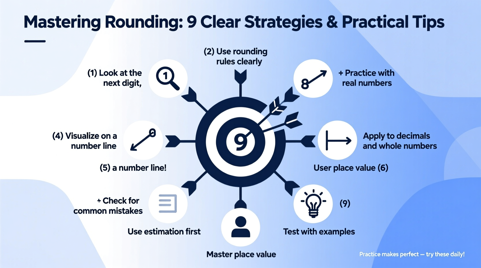 mastering how to round up from 9 clear strategies and practical tips for accurate rounding