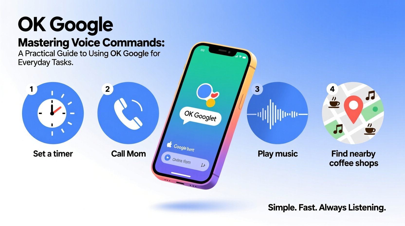 mastering voice commands a practical guide on how to use ok google for everyday tasks