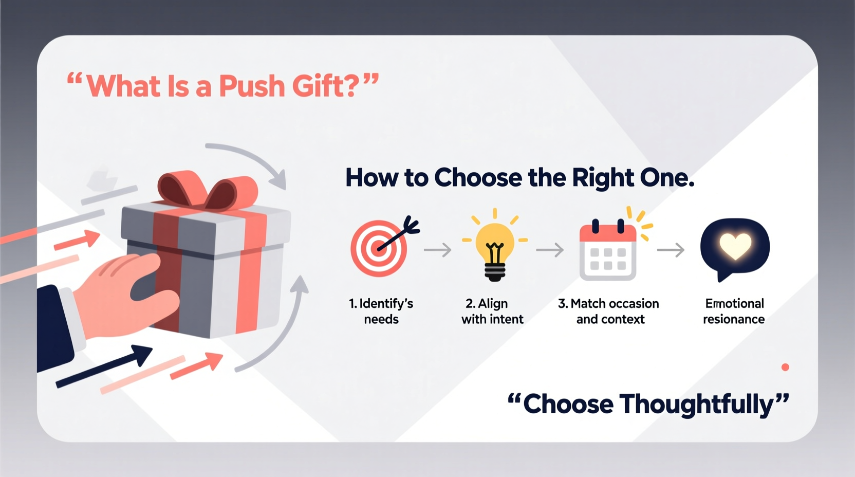 what is a push gift and how to choose the right one