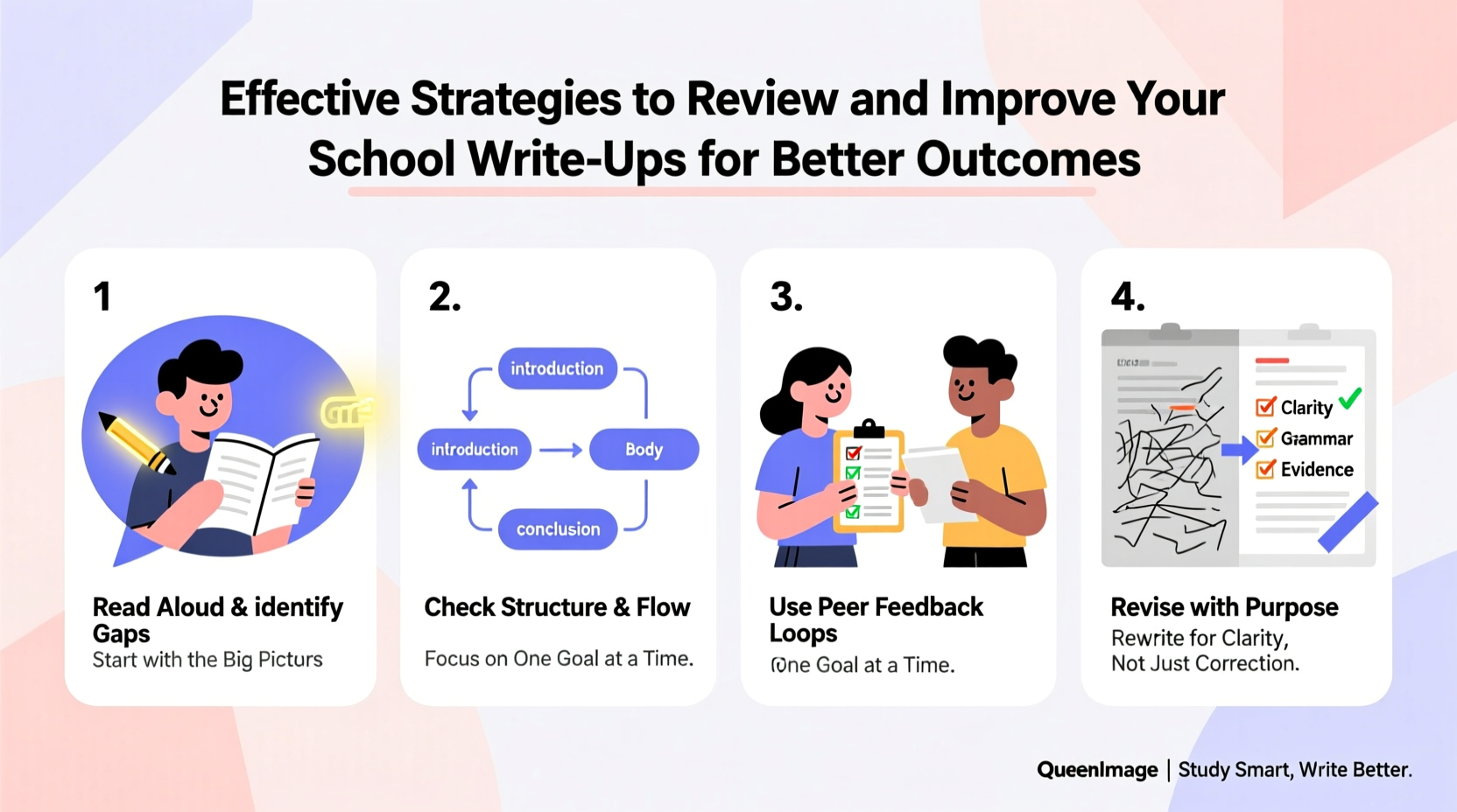 effective strategies to review and improve your school write ups for better outcomes